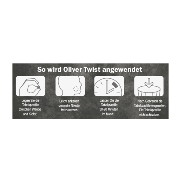 Oliver Twist Gebrauchsanweisung