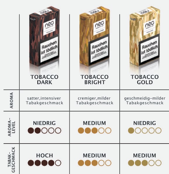 neo-sticks-tobacco-2