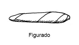 figurado