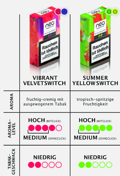 neo-sticks-double-capsule-switch-2