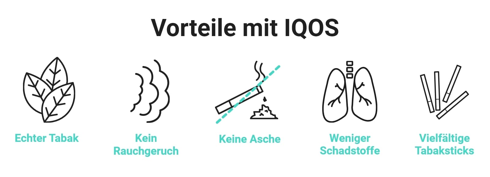 IQOS_Vorteile-mit-IQOS-2