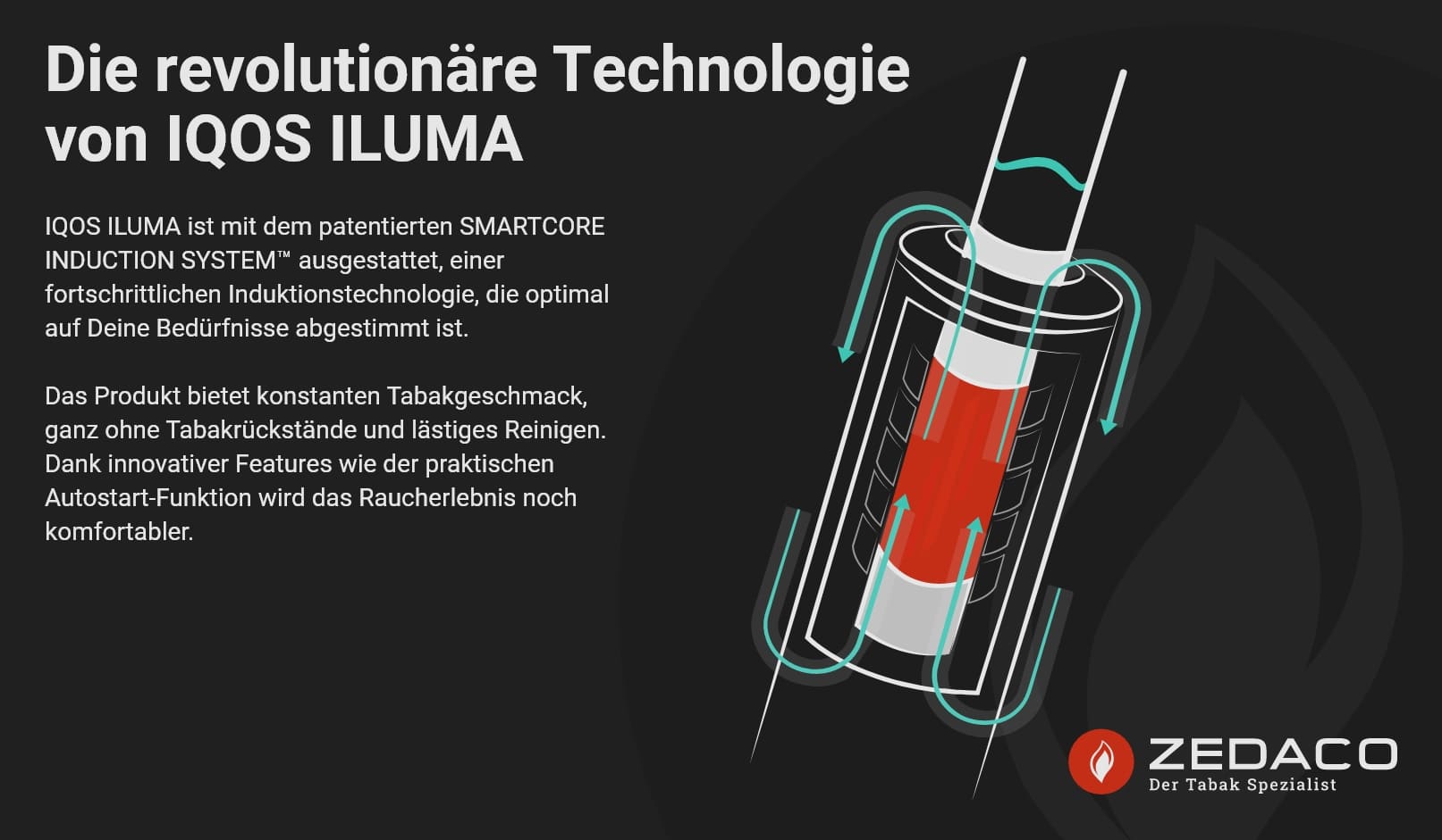 Zedaco_IQOS_Die-revolutionare-Technologie-von-IQOS-ILUMA